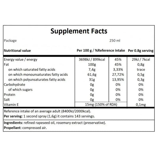 CHEAT MEAL SPRAY DO GOTOWANIA 250 ML - OLEJ RZEPAKOWY CHEAT MEAL